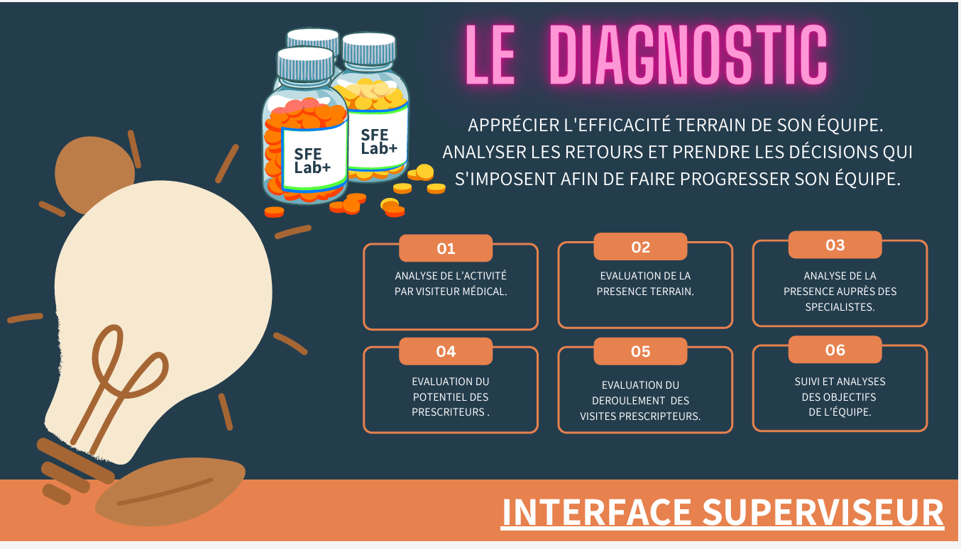 Capture d'écran 2024-06-22 160945